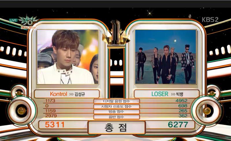 Loser9thwin