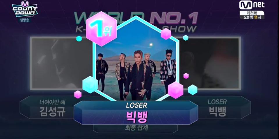 loser8thwin