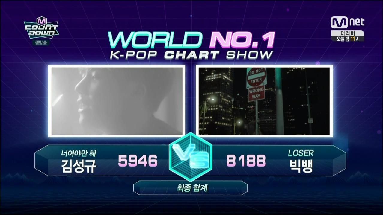 loser8thwin02