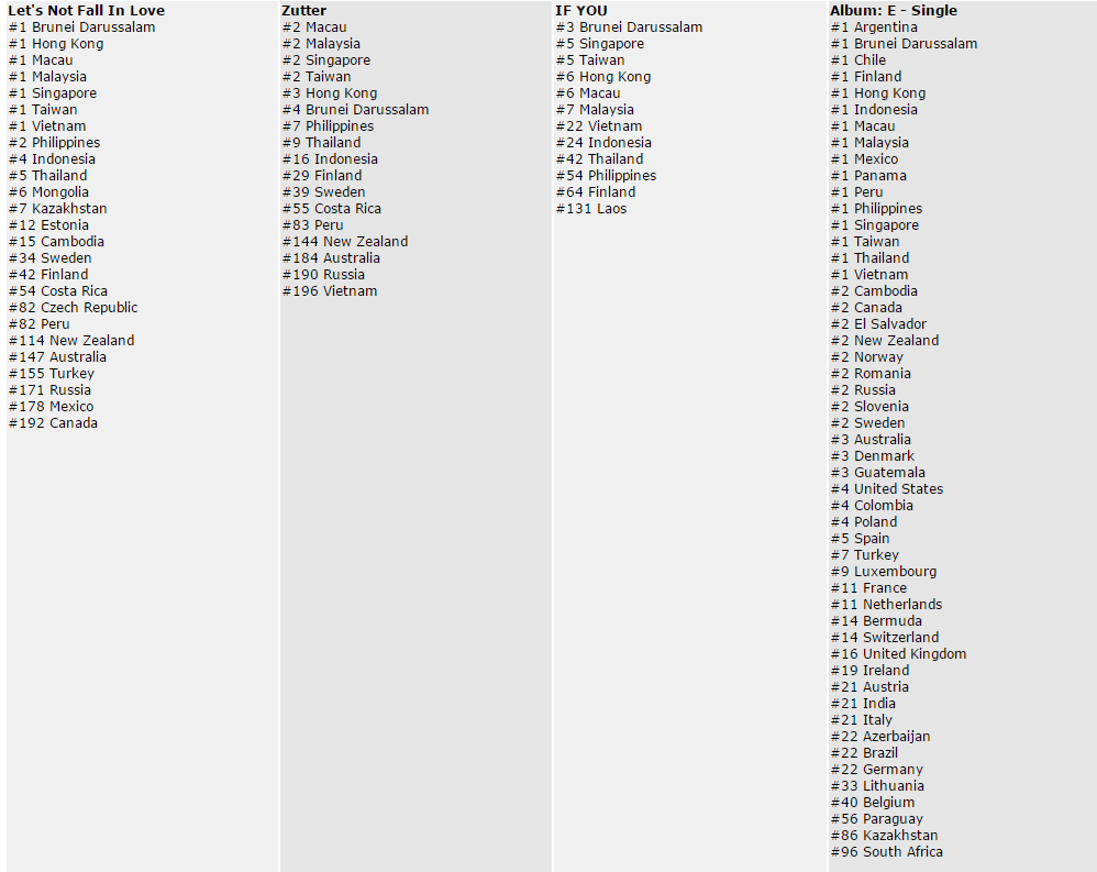 MADESeriesE-charts-08-30am.png