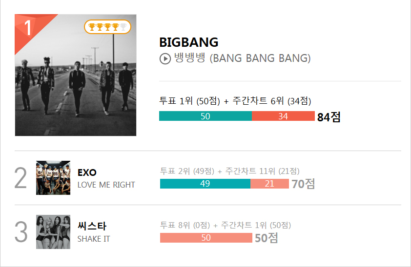 Melon-Awards.jpg