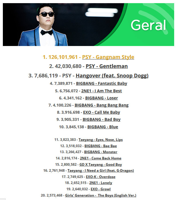 Top_Korean_Act_Soundcloud_02.jpg