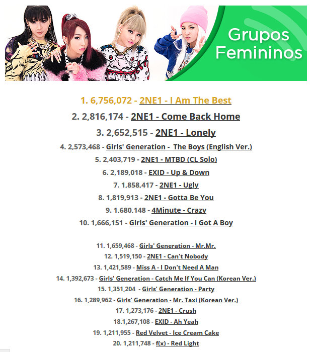 Top_Korean_Act_Soundcloud_03.jpg