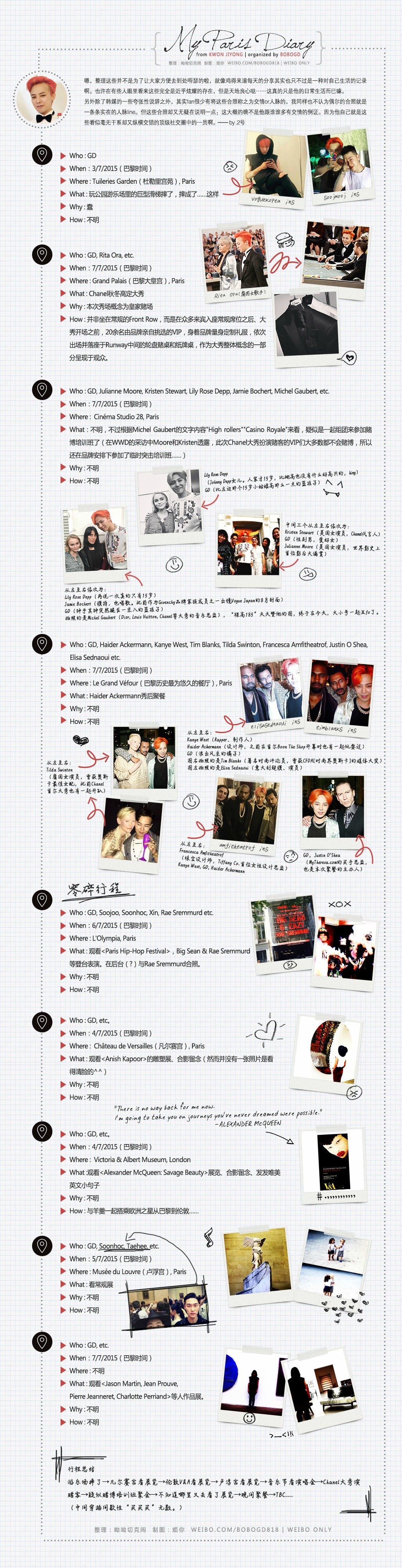 GD-paris-diary.jpg