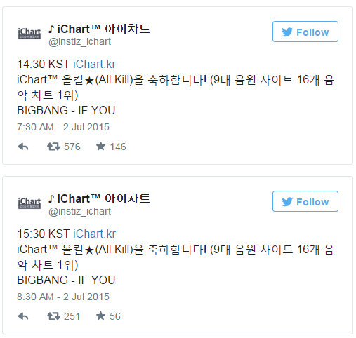 instiz-charts.png