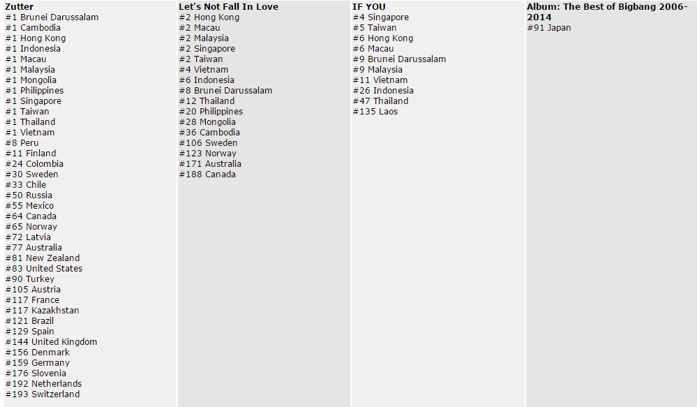 itunes-14-30.png
