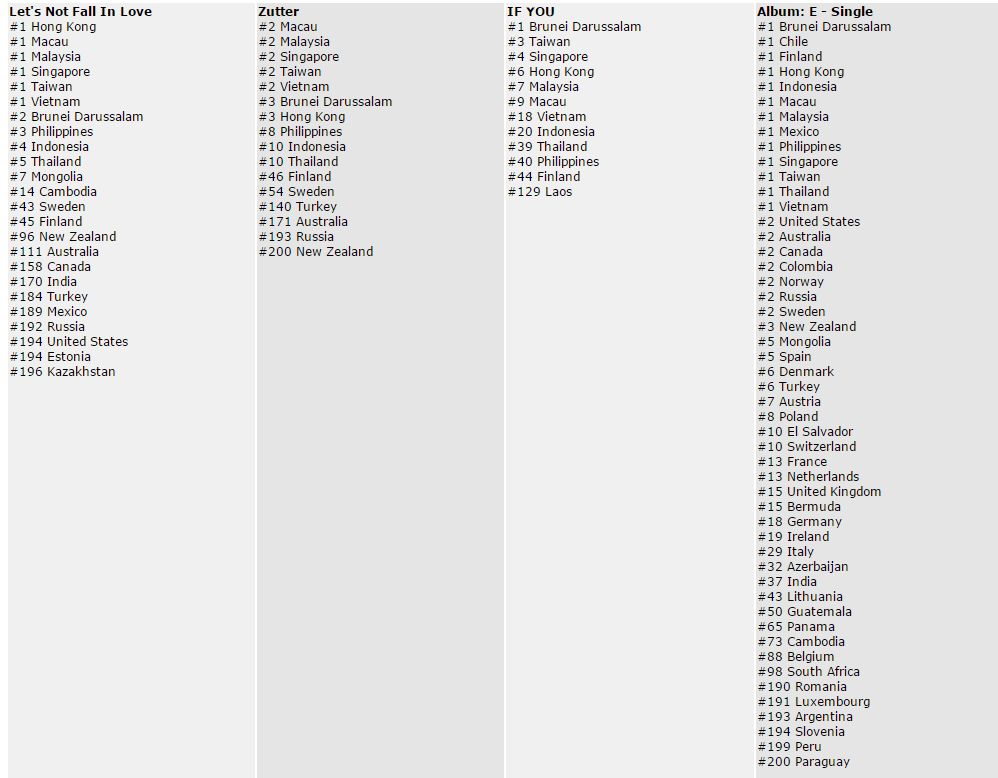 itunes01-30pm.png