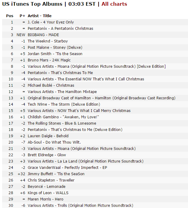 itunes_BIGBANG_MADE_US_No_3.png