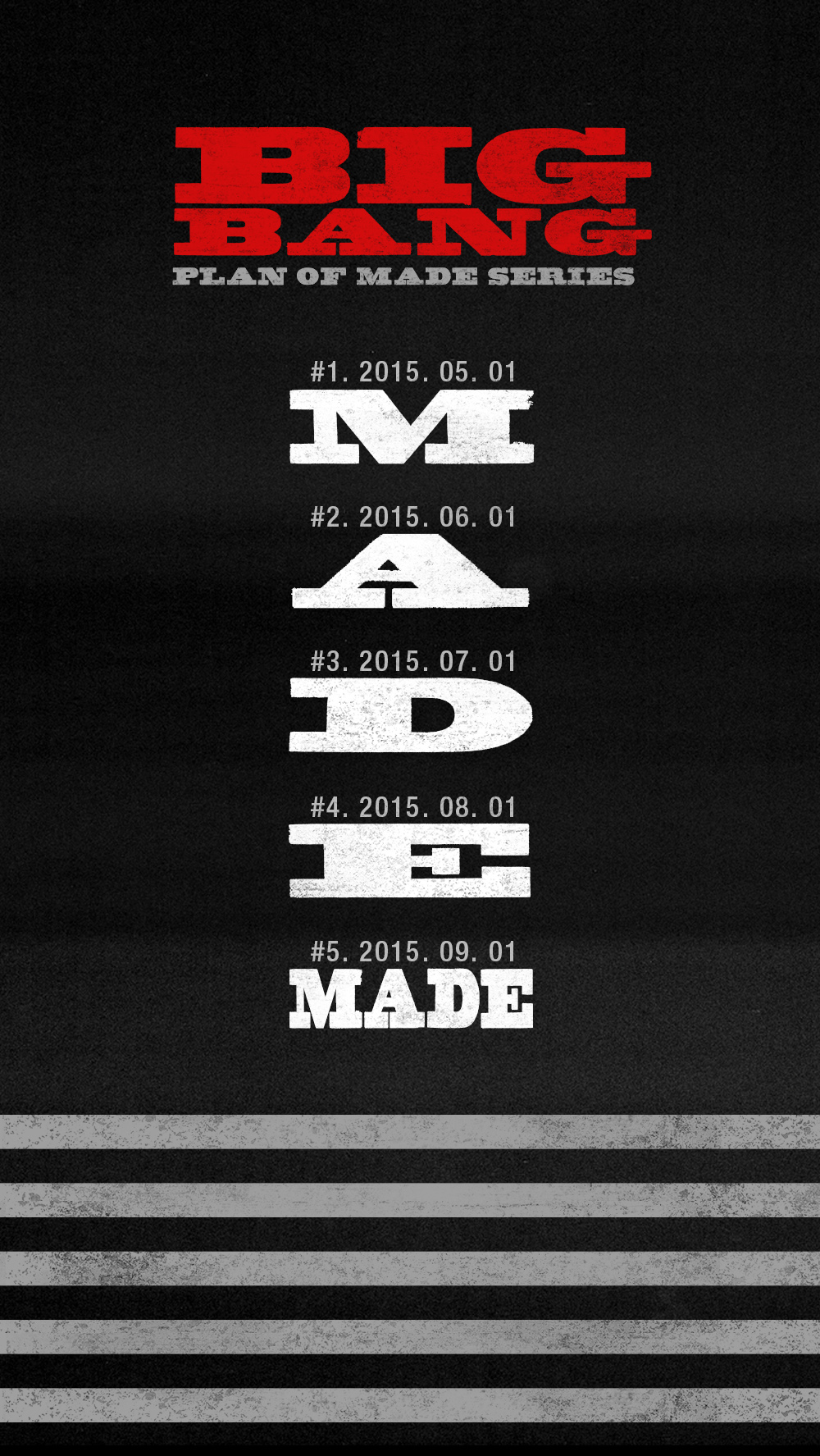 BIGBANGMADE