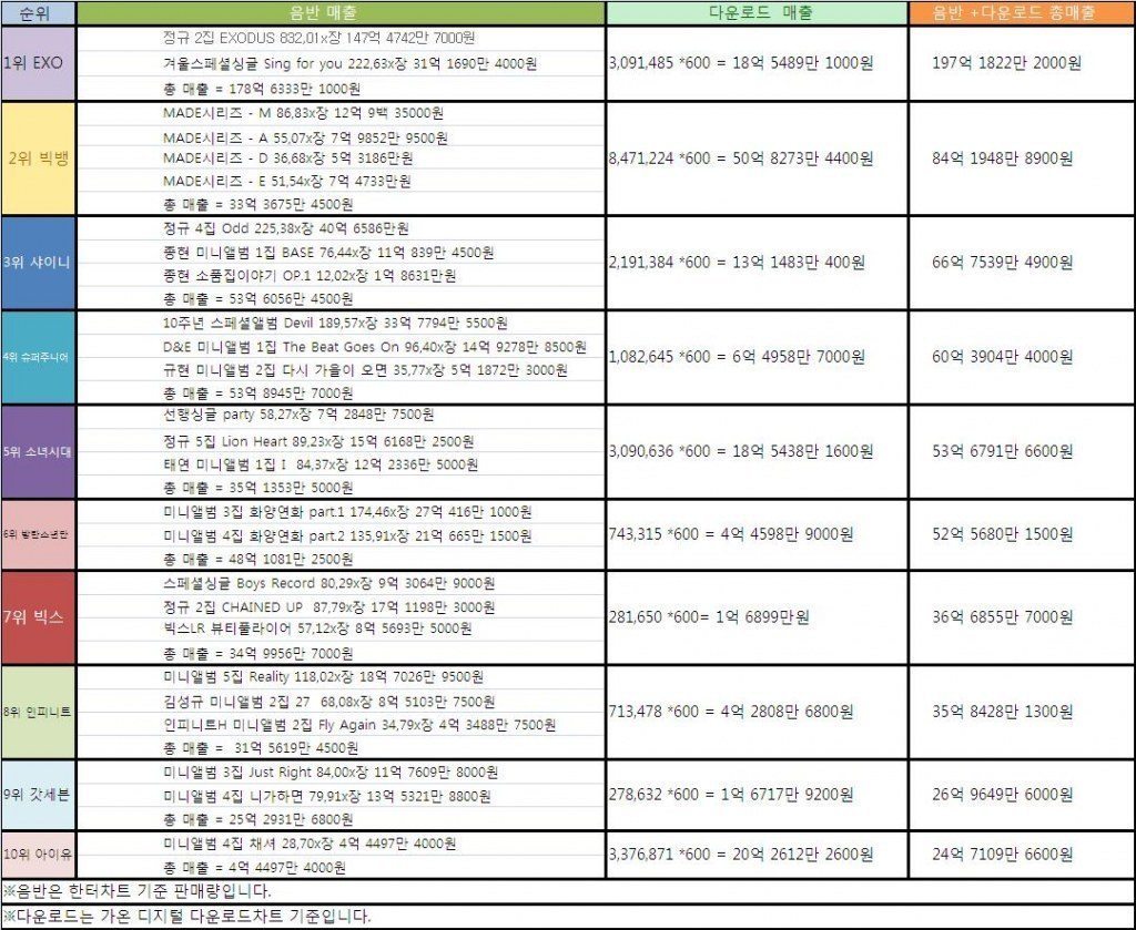 natepann2062155267