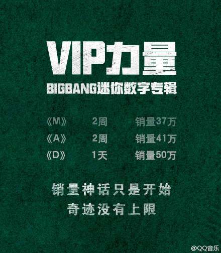 weibo-amountofsingles.jpg